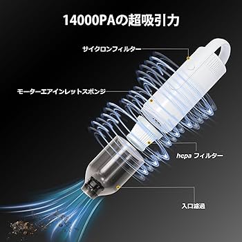 サイクロン式パワフルクリーナー 2つの用途に使える万能クリーナー！